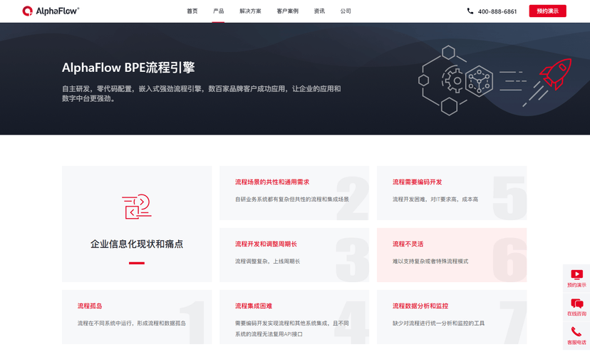 AlphaFlow BPE流程引擎