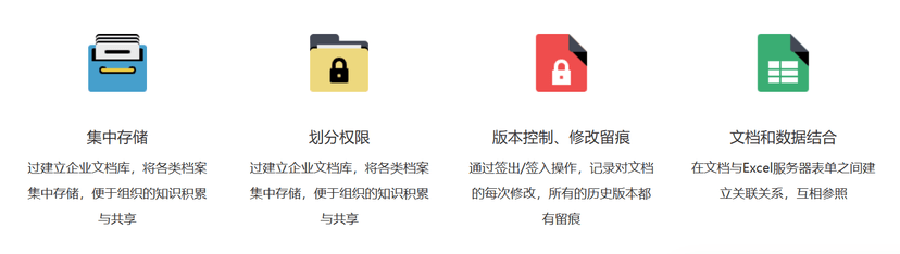 勤哲文档管理
