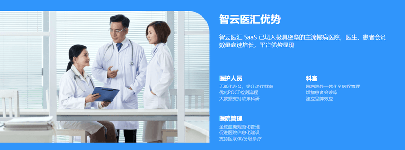 智云医汇
