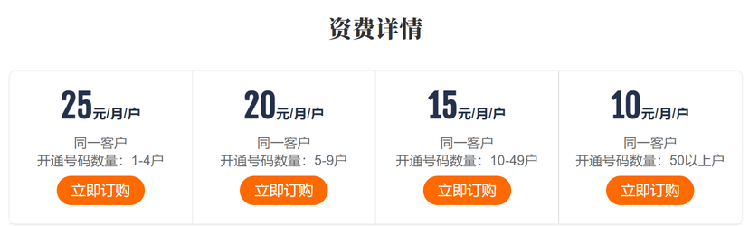 电信商务视频彩铃