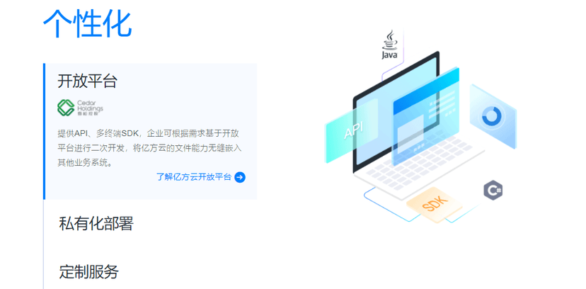 360亿方云-企业文件协作与知识管理平台