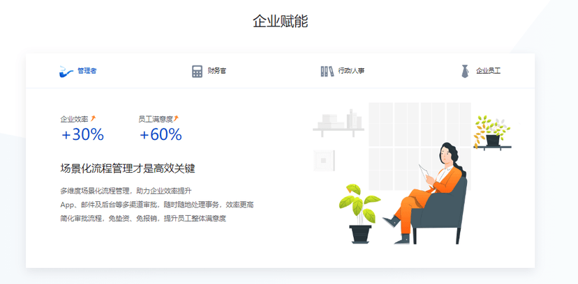 最福利-智慧办公