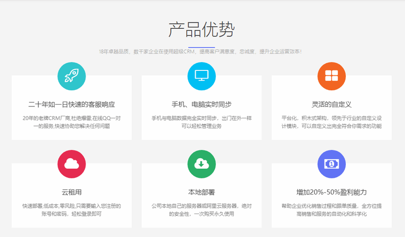 超级CRM