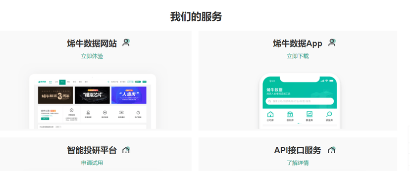 烯牛数据rhinddata