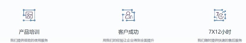 赢想力-云外呼系统