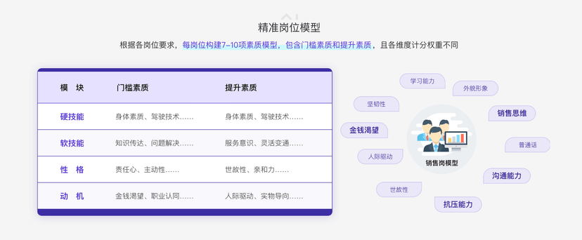 Al易面