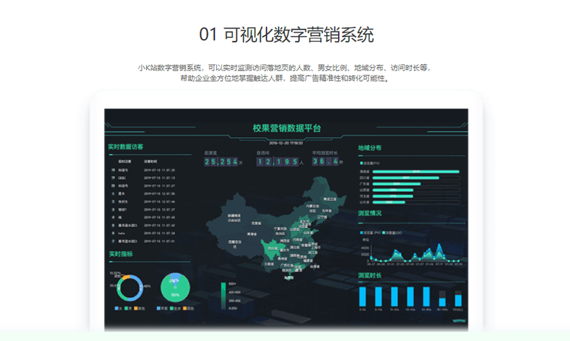 小K站