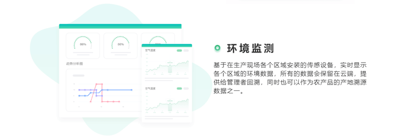 睿农宝®智慧农业云平台