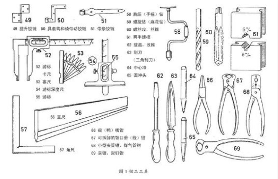 忽米工业知识图谱