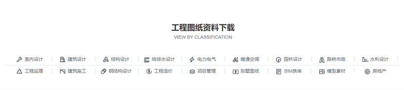 易图