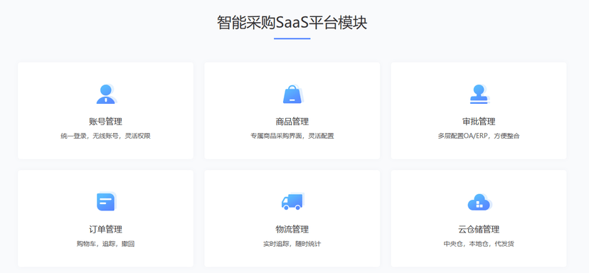 易采SaaS采购系统