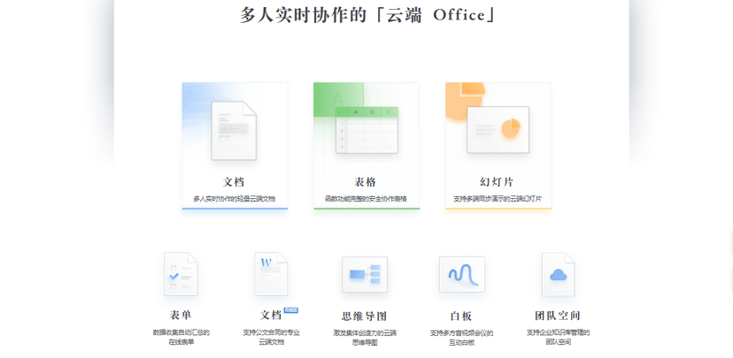 石墨文档