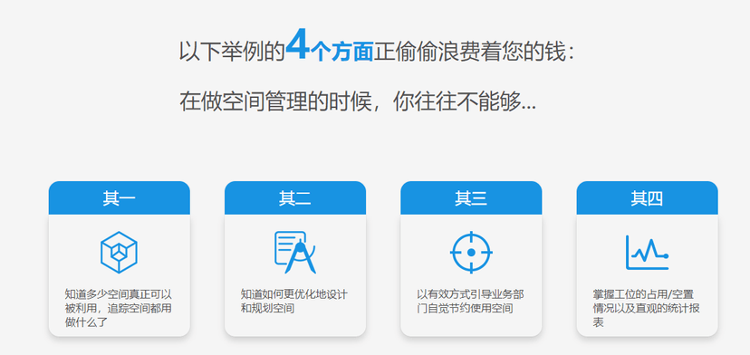 facilityone-空间管理