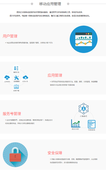 BingoLink品高企业协作平台