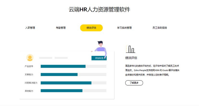 Zoho People