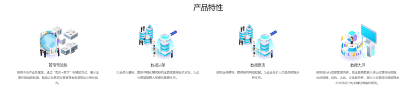 DFOCUS-资产数据洞察
