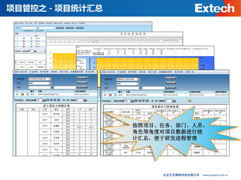 PLM产品生命周期管理系统
