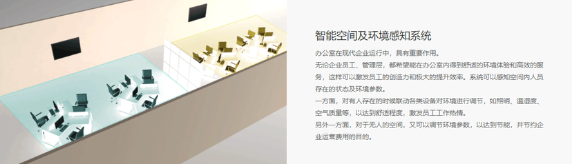 鸿合智能HVS智慧办公系统