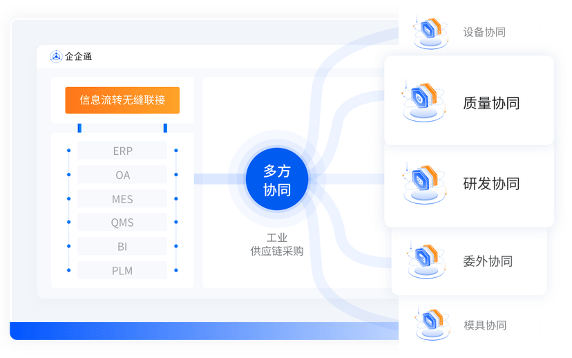 企企通