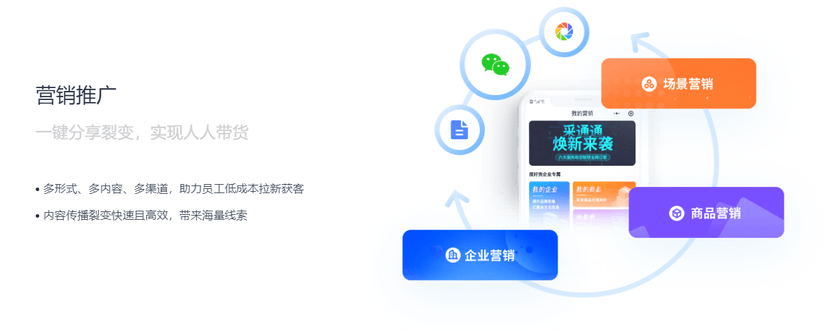 导弹名片