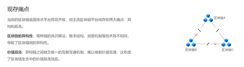 趣链跨链服务平台BitXHub
