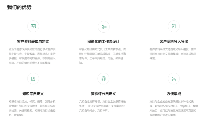 华云天下-呼叫中心CRM管理系统