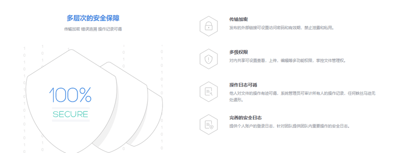 百度企业网盘