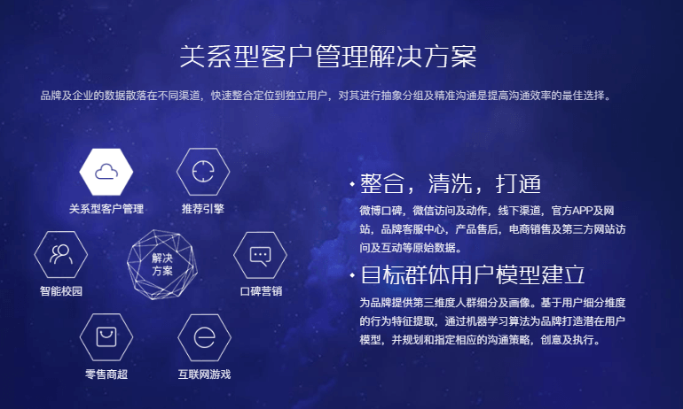 孔明科技