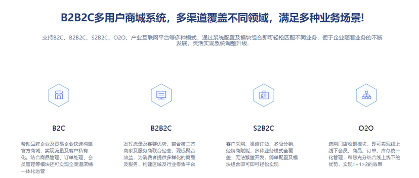 千匠星云B2B2C商城系统