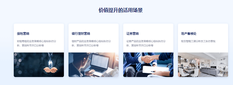 循环智能-销售会话洞察Insight