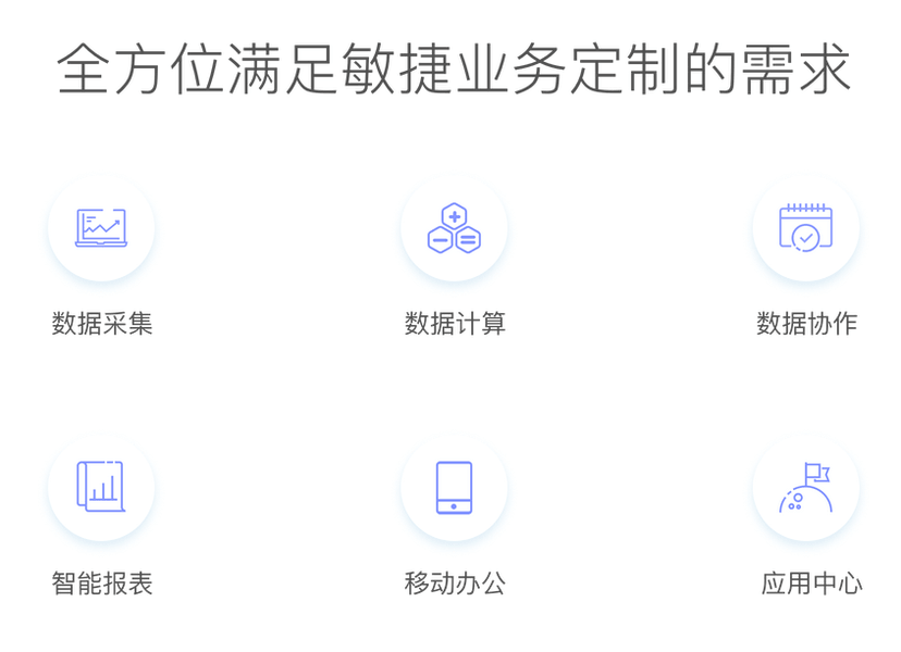 致远Formtalk