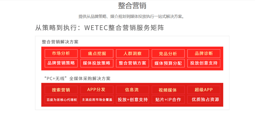 致维科技