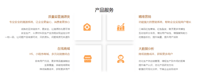 金指王