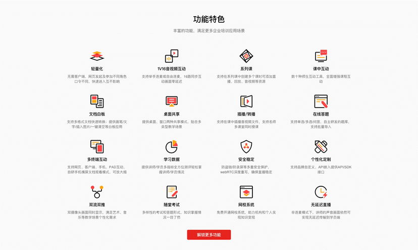微吼企培