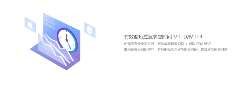数字观星-数字资产威胁运营管理平台