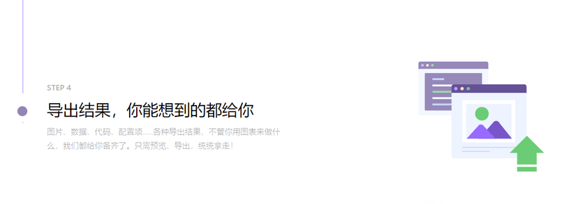 ChartCube 图表魔方