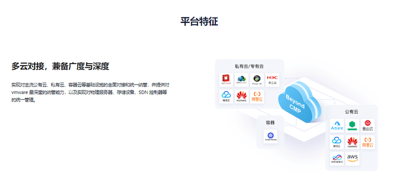 博云BoCloud云管理平台CMP
