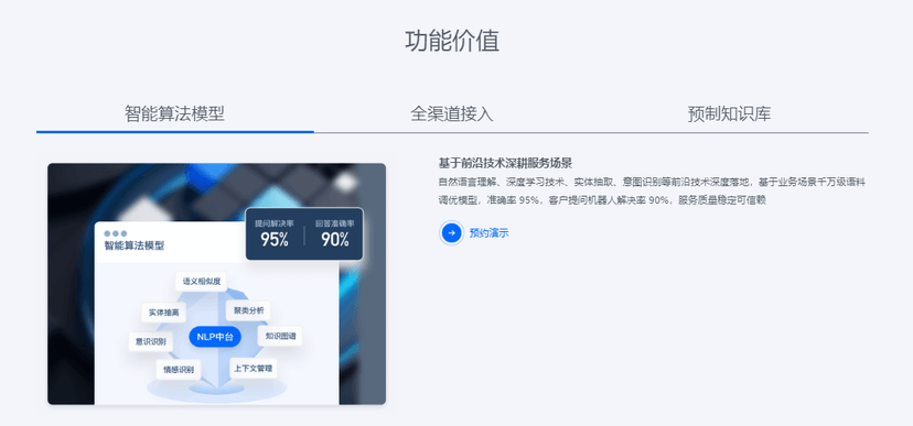 众安科技-智能在线客服系统