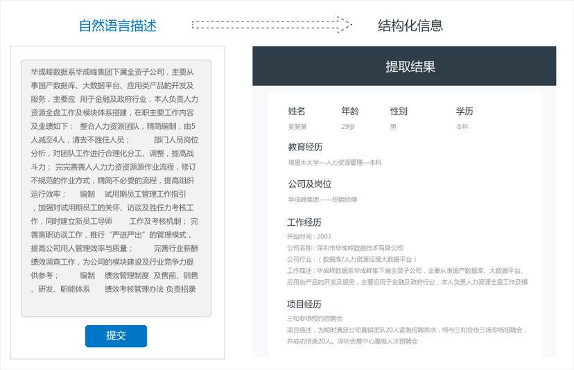爱拼