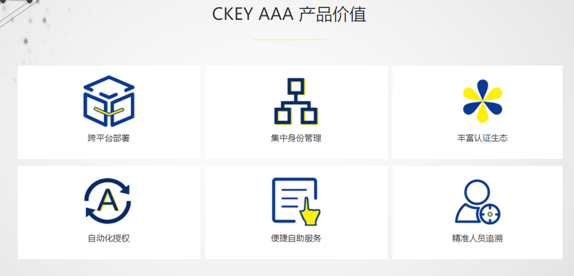 中科恒伦认证系统