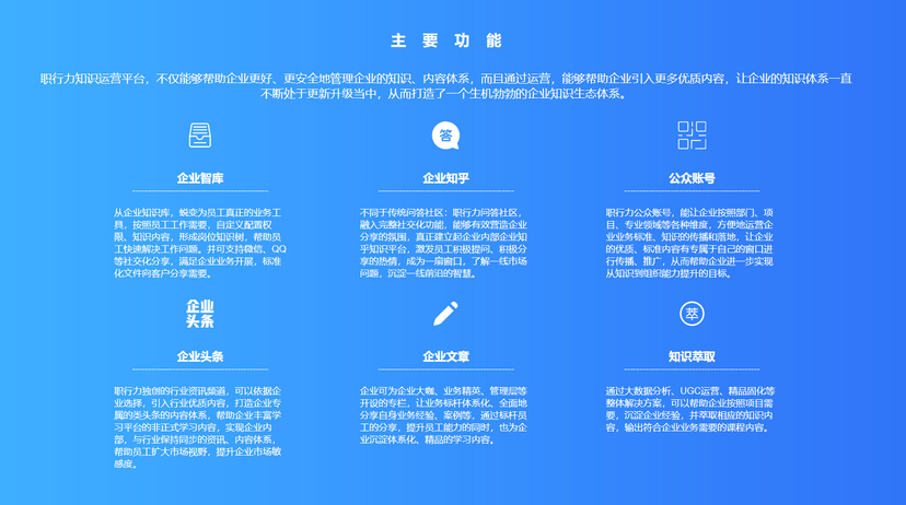 职行力-知识运营平台