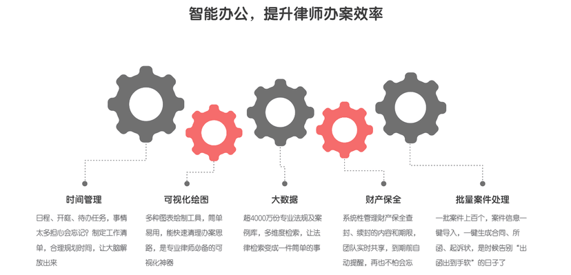 金助理