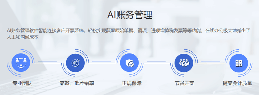 票点点