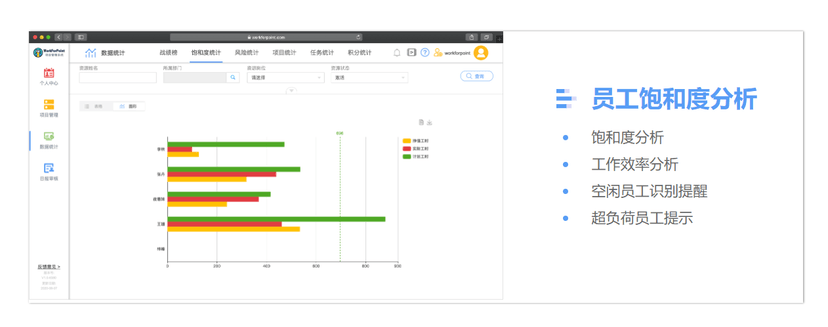 WorkForPoint项目管理系统