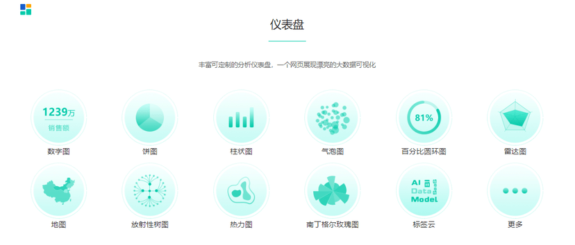 探码Datale数聚塔