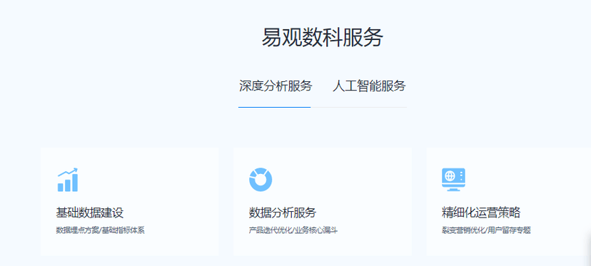 易观数科