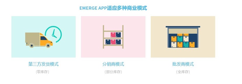 EMERGE APP