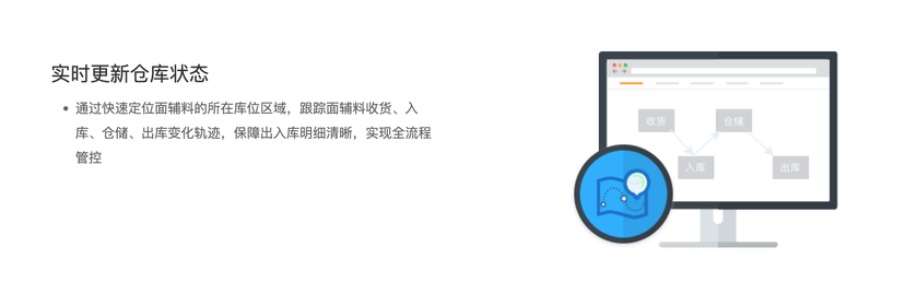 优贝德智能仓库系统