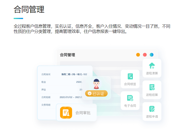 希遇科技-保障性租赁住房数字化管理平台