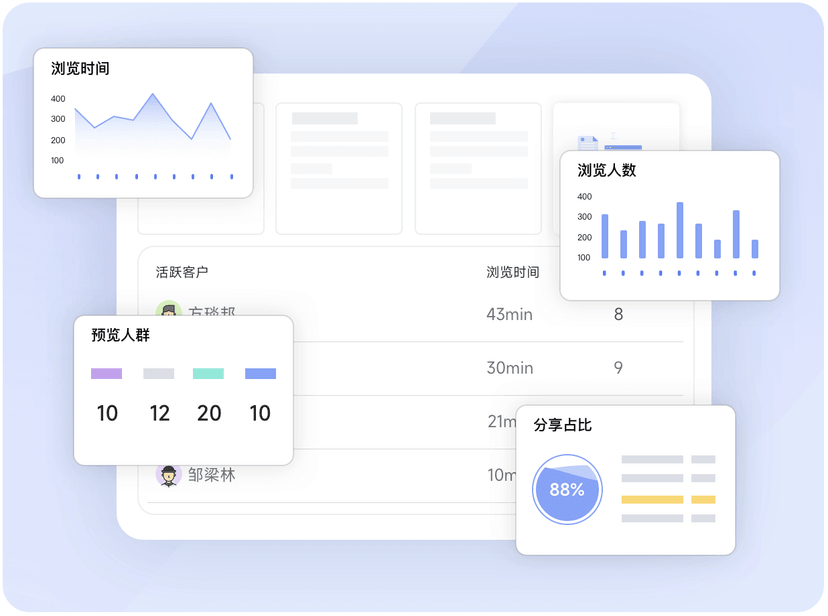 明雀